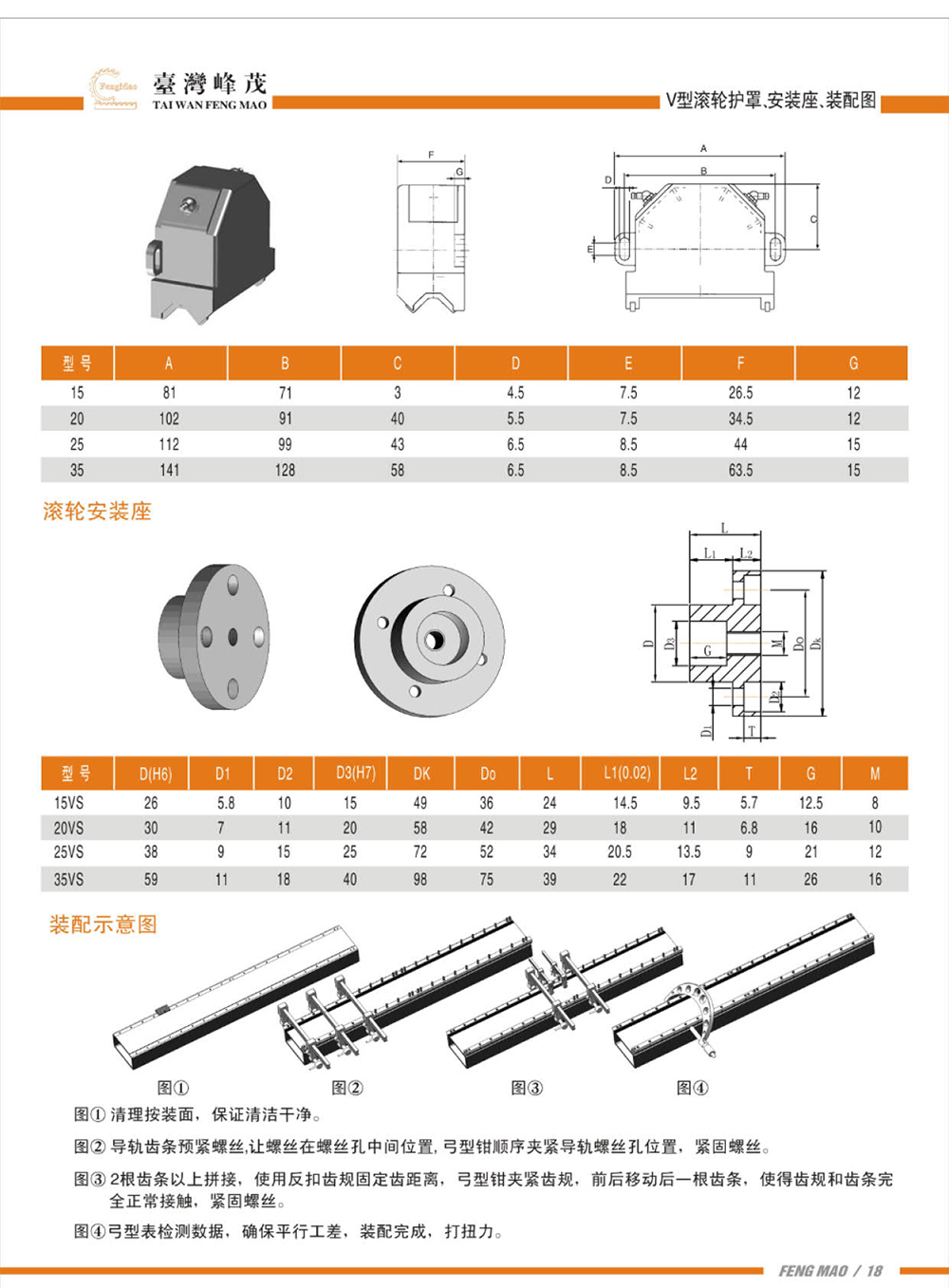 V型導軌滾輪產(chǎn)品參數(shù)