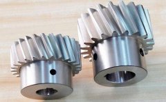 齒輪加工廠賺錢嗎？